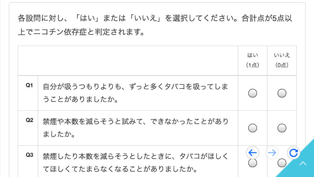 ニコチン依存症チェック