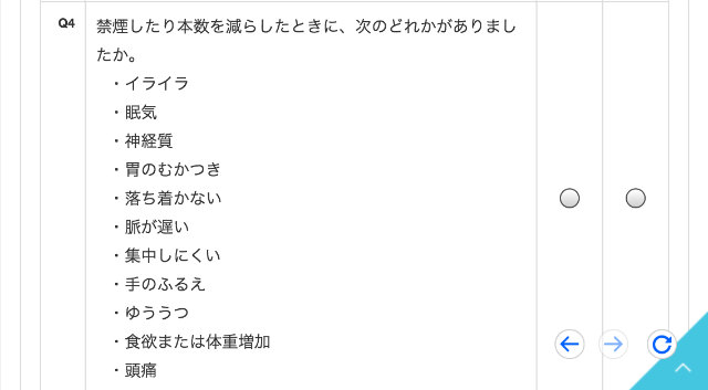 ニコチン依存症チェック